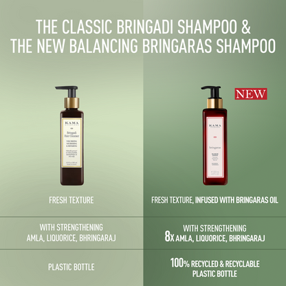 Kama Ayurveda Bringadi Hair Cleanser - Distacart