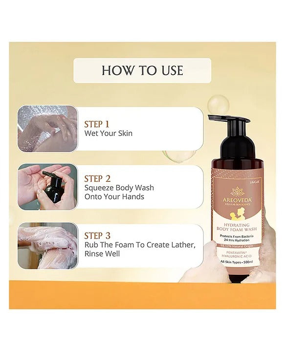 AreoVeda Hydrating Body Foam Wash For Moms
