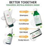Thumbnail for Alps Goodness Fenugreek Biotin & Redensyl Anti Hairfall Shampoo