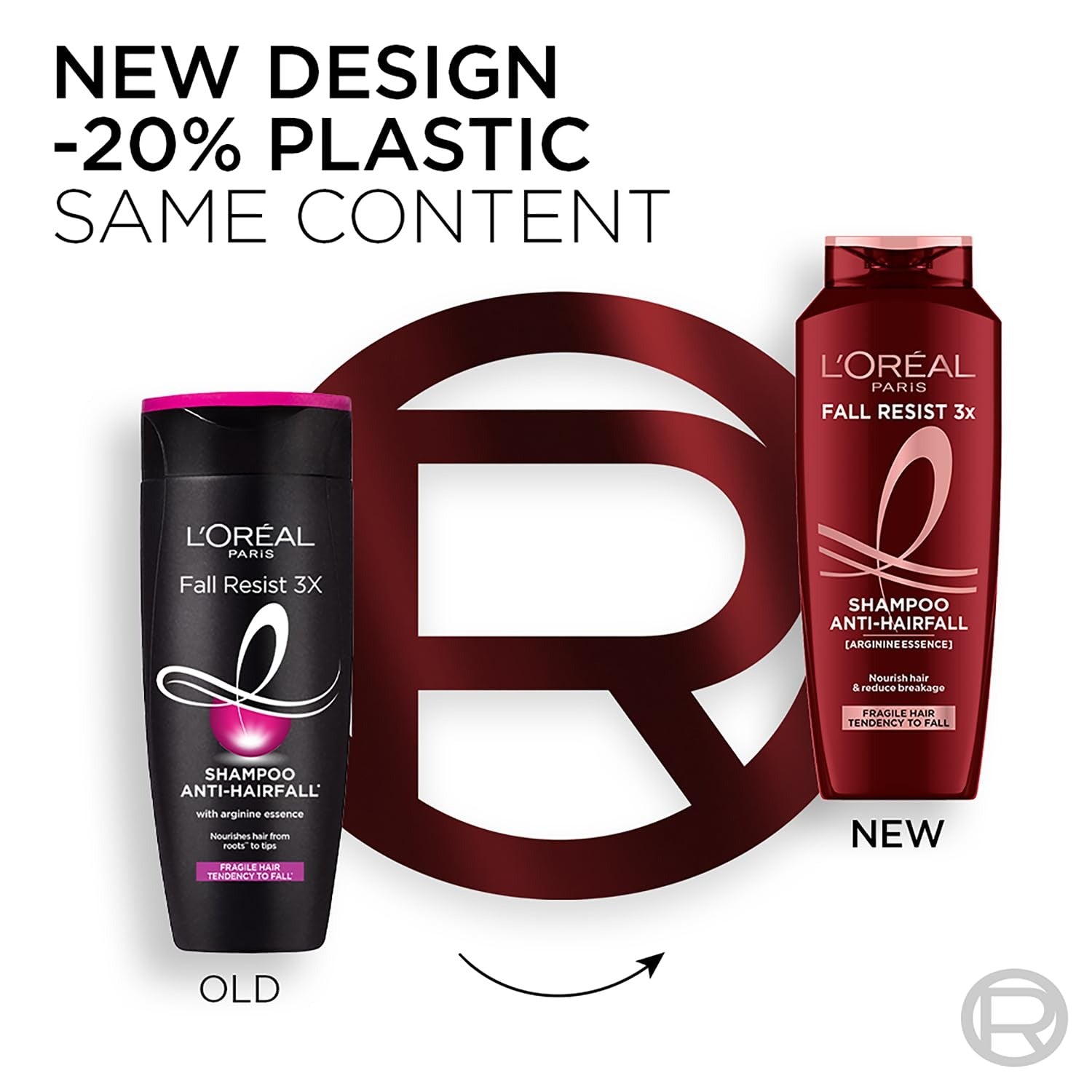 L'Oreal Paris Fall Resist 3X Anti-Hairfall Shampoo - Distacart