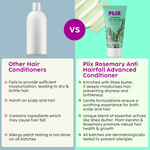 Thumbnail for PLIX The Plant Fix Rosemary Anti-Hair Fall Advanced Conditioner - Distacart