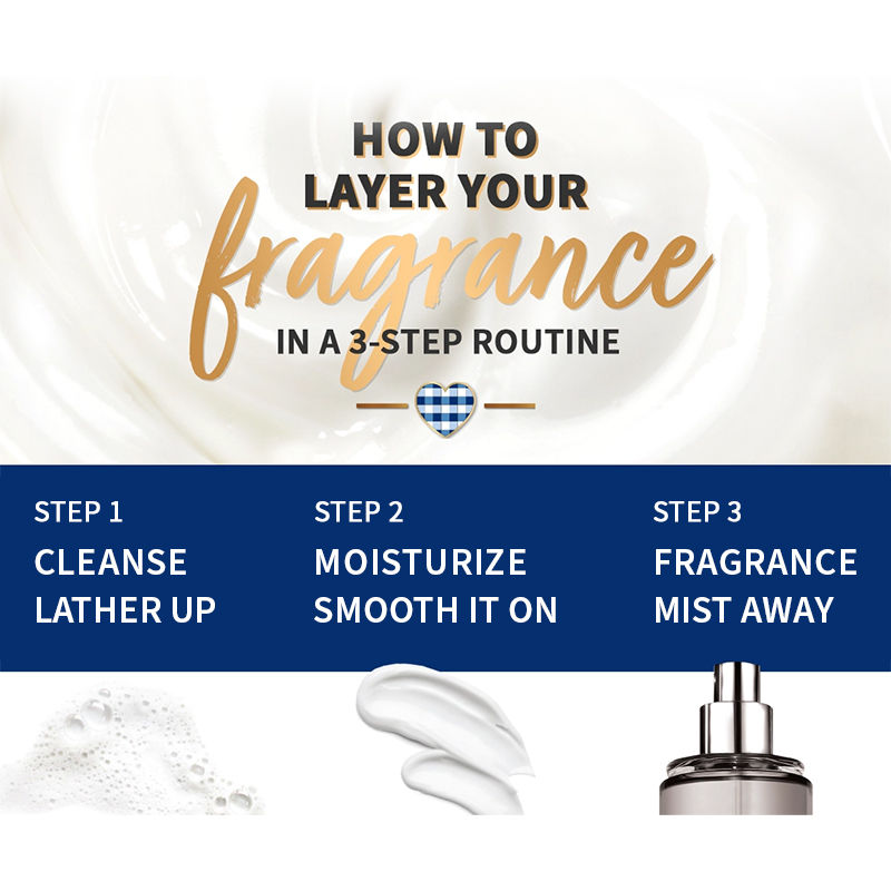 Bath & Body Works Champagne Toast Body Wash - Distacart