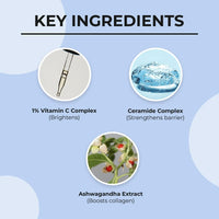Thumbnail for Dr. Sheth's Ceramide & Vitamin C Oil Free Moisturizer - Distacart