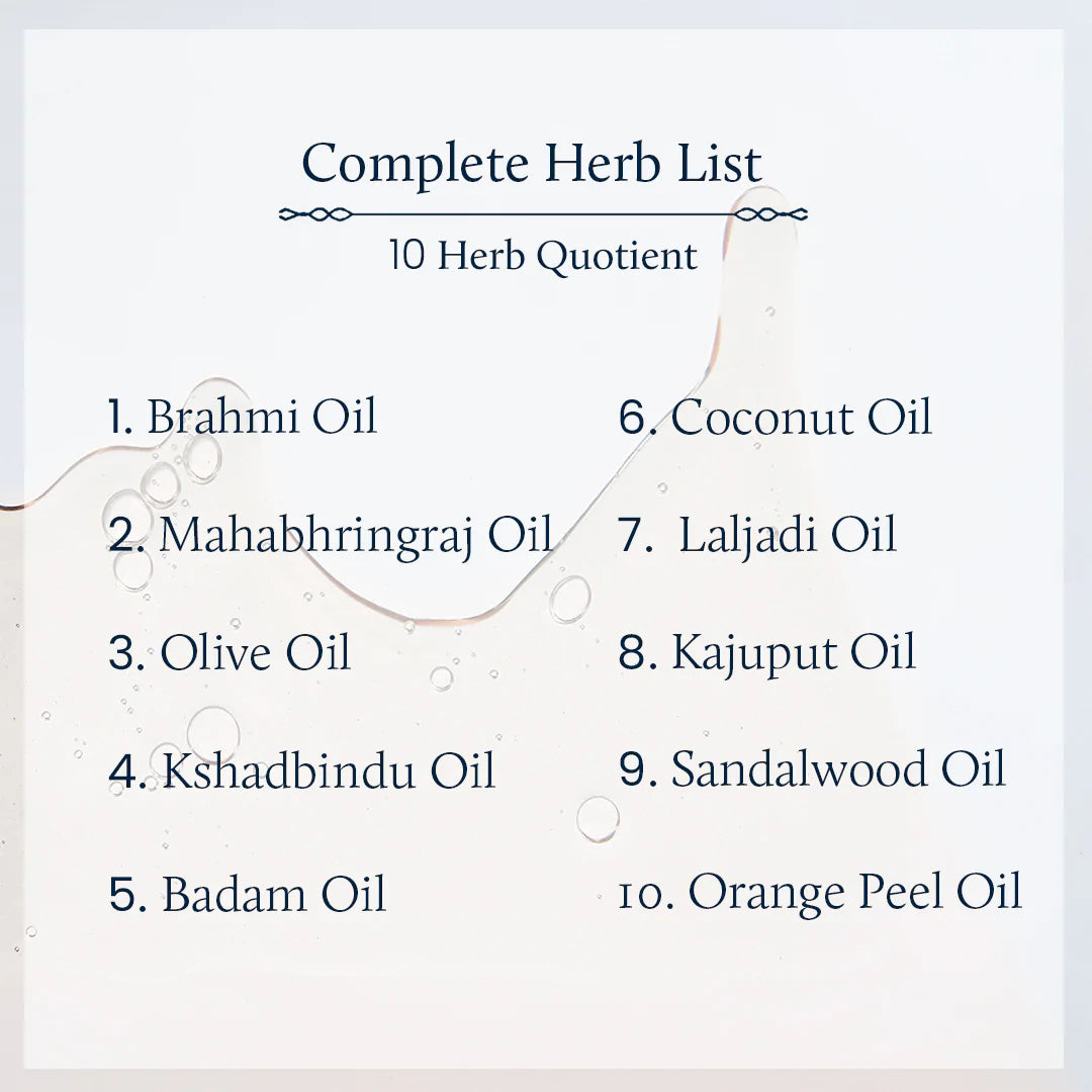 Blue Nectar Shubhr Beard & Moustache Oil with Sandalwood & Orange Peel - Distacart