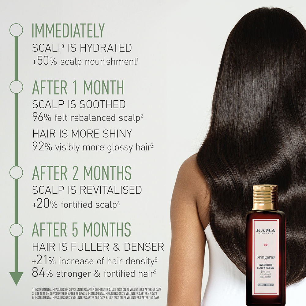 Kama Ayurveda Bringadi Intensive Hair Treatment Oil