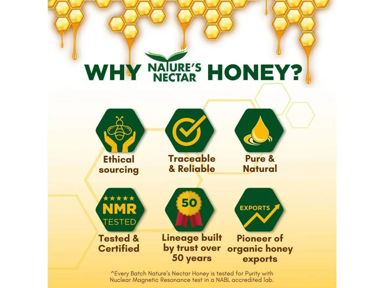 Nature's Nectar Jamun Honey - Distacart
