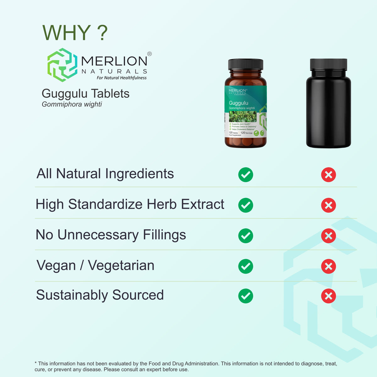 Merlion Naturals Guggulu 500mg Tablets - Distacart