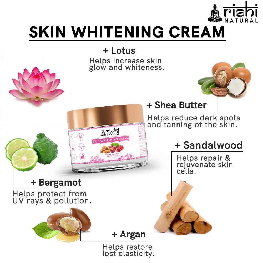 Copy of SKIN WHITENING CREAM INGREDIENTS IMAGE