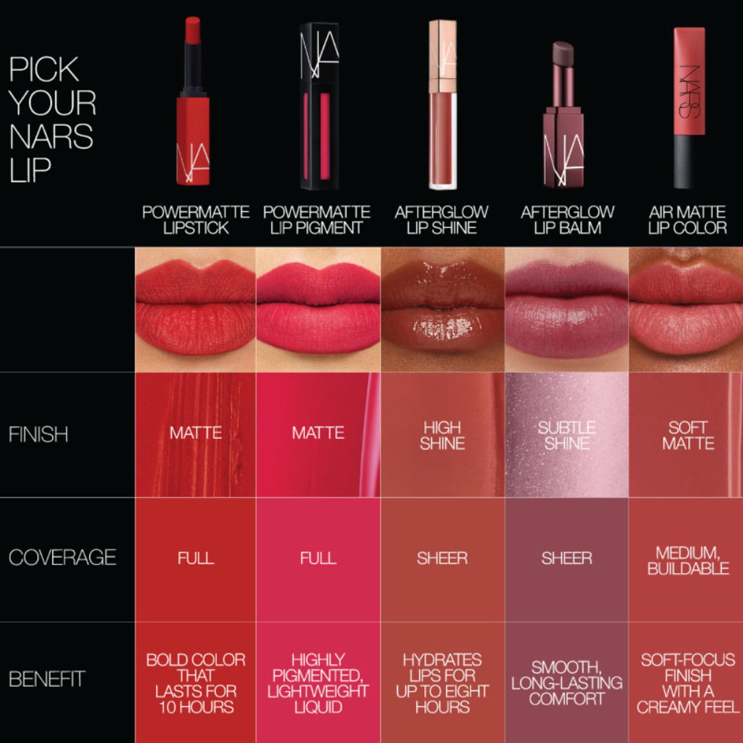 nars air matte lip color gipsy