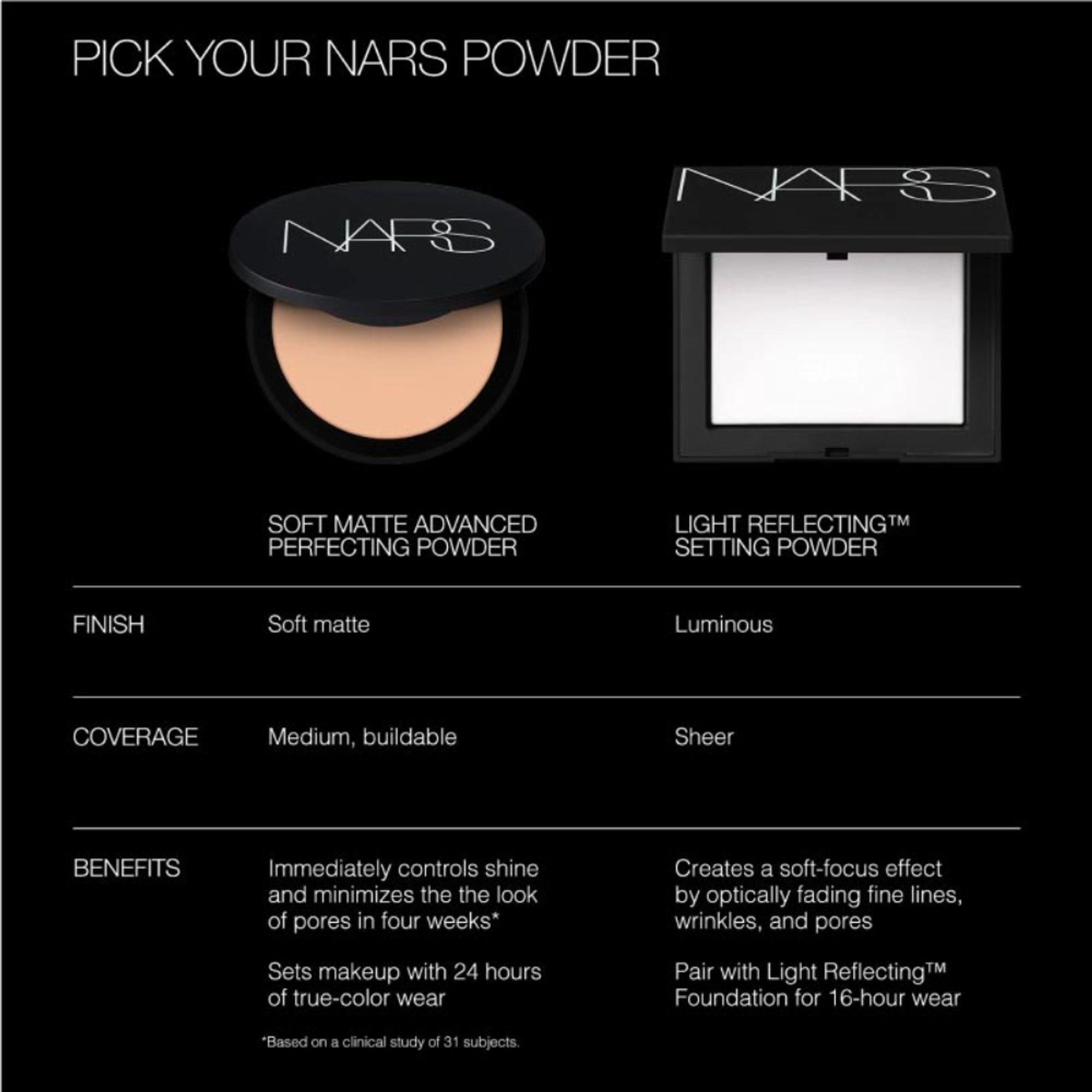 nars soft matte advanced perfecting powder cove