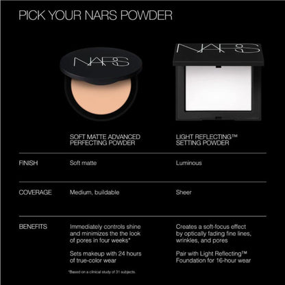 nars soft matte advanced perfecting powder sun shore