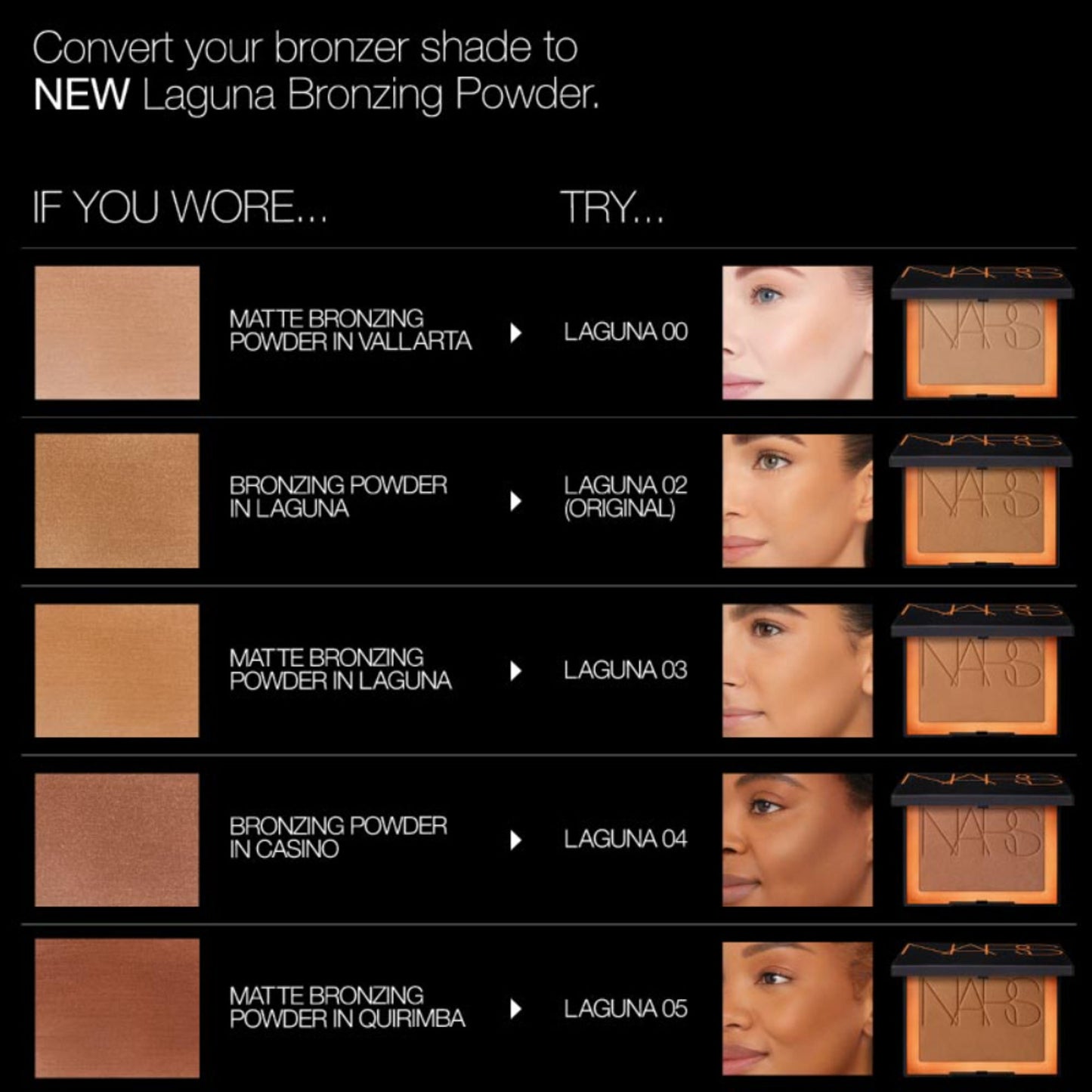 nars laguna bronzing powder laguna 00