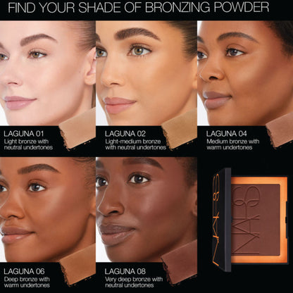 nars mini laguna bronzing powder laguna 02