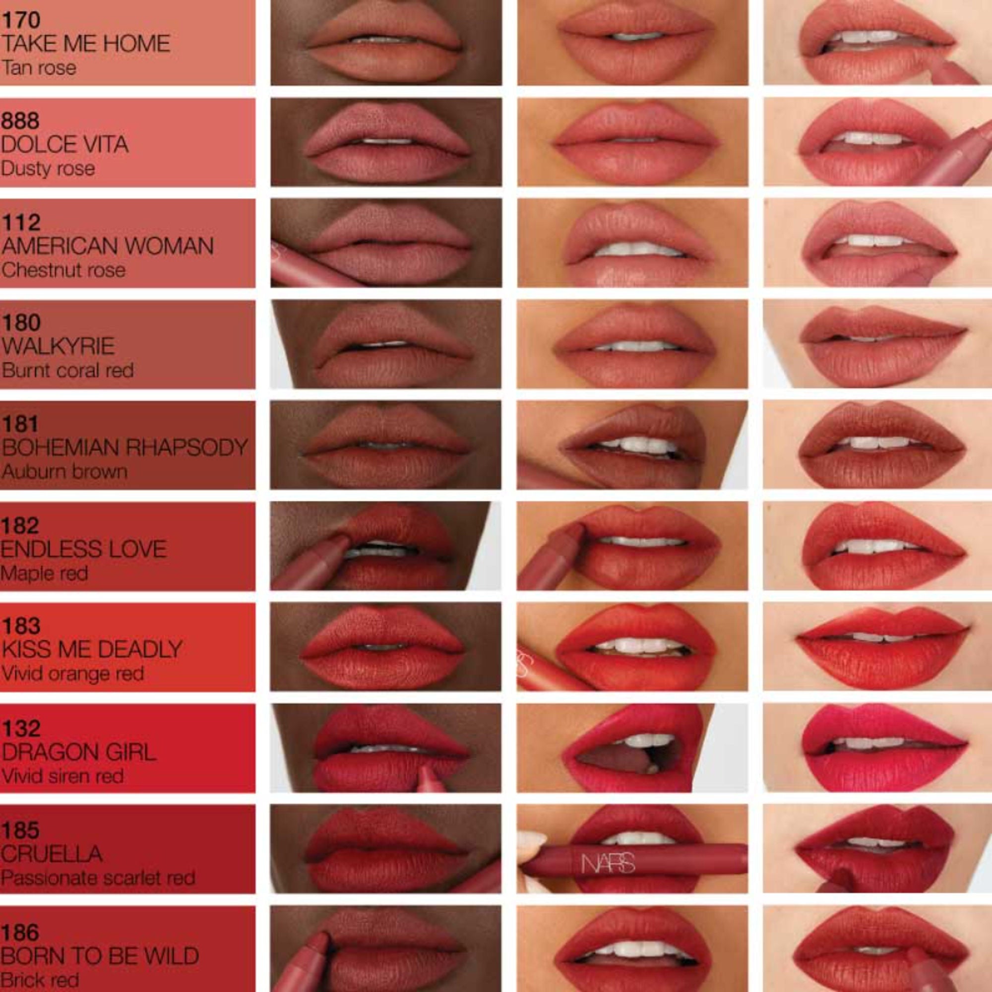 nars powermatte high intensity lip pencil born to be wild