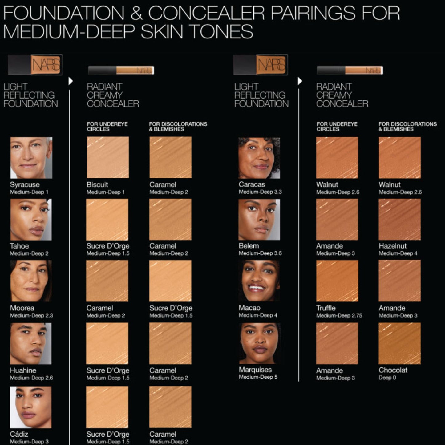 nars radiant creamy concealer truffle