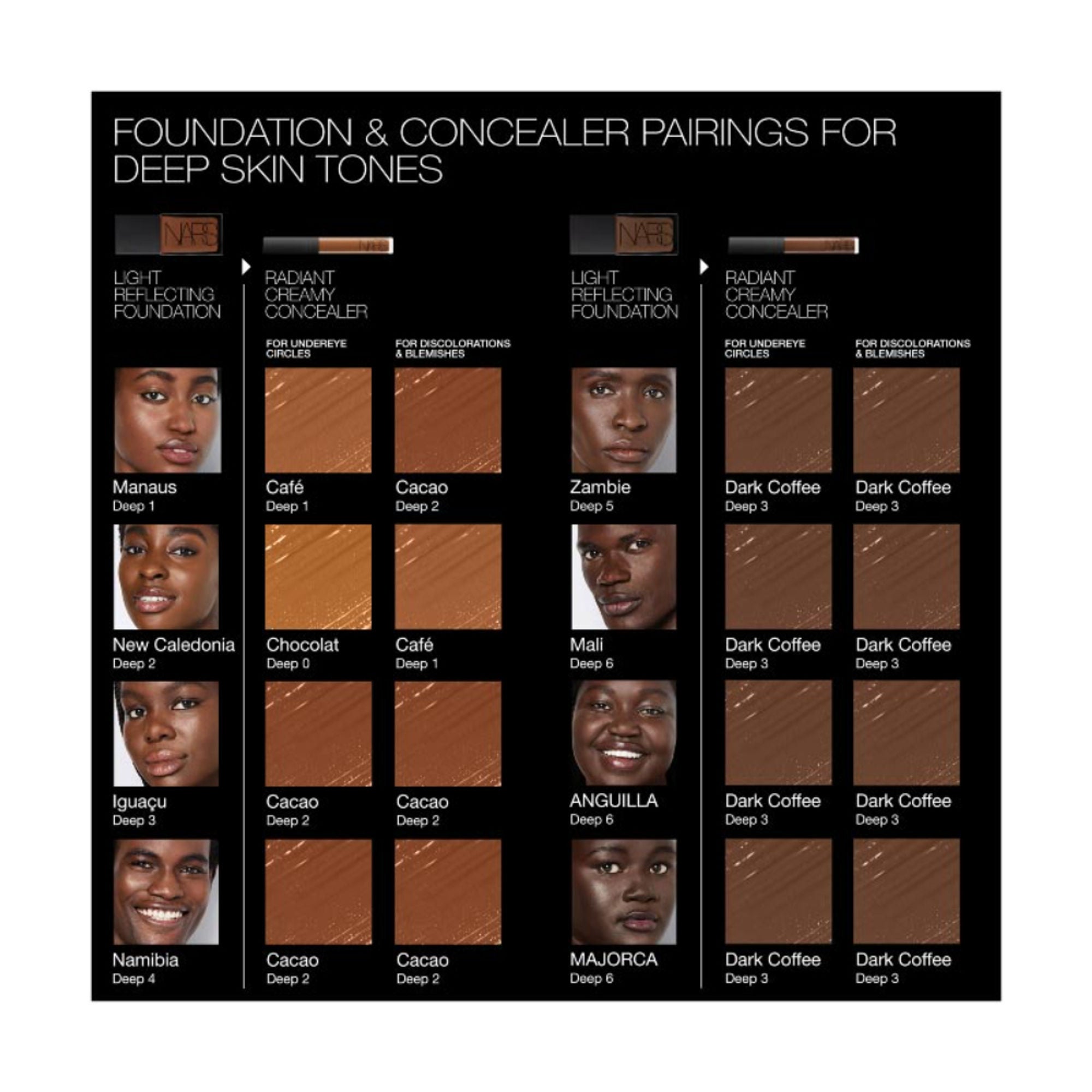 nars radiant creamy concealer cafe