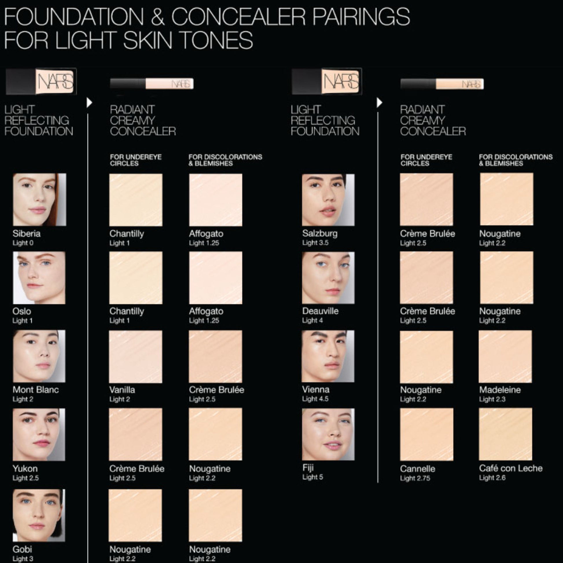 nars radiant creamy concealer nougatine