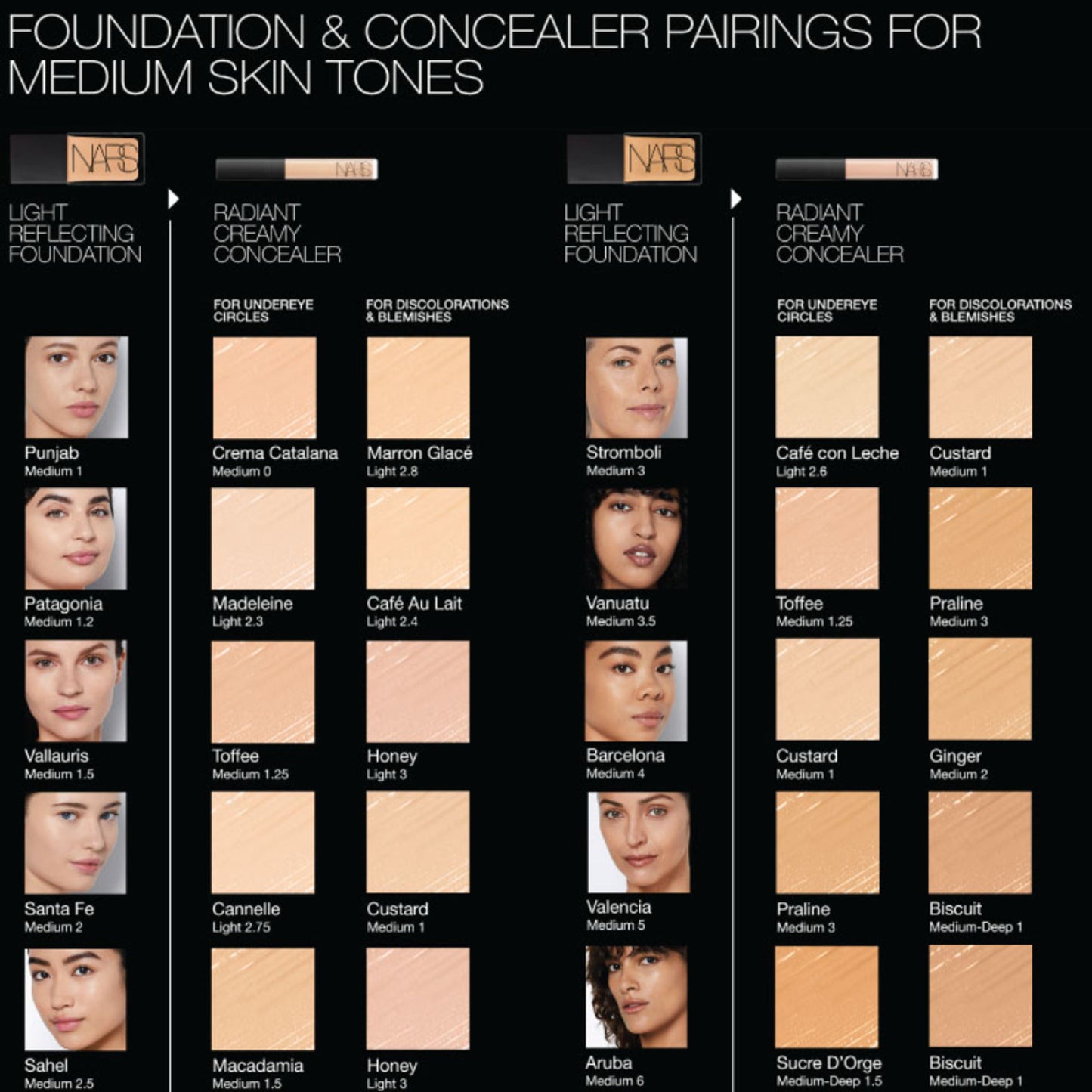 nars radiant creamy concealer toffee
