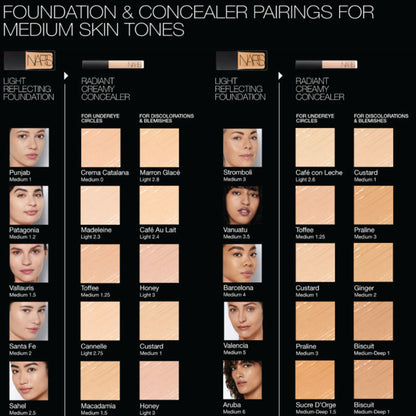 nars mini radiant creamy concealer madeleine