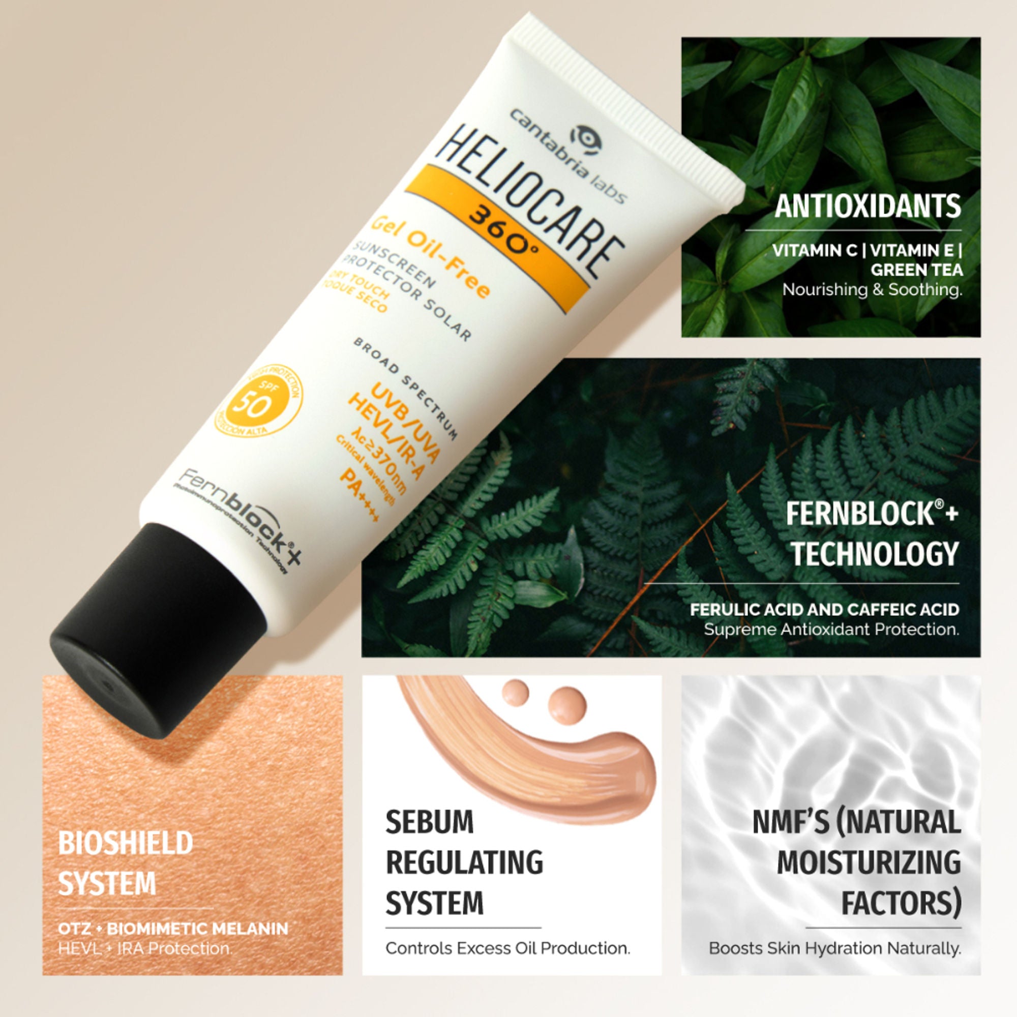 Heliocare 360 Gel Oil-Free Sunscreen SPF 50 Pa++++ Oily & Combination Skin, Anti-Acne, Matte Finish - Distacart