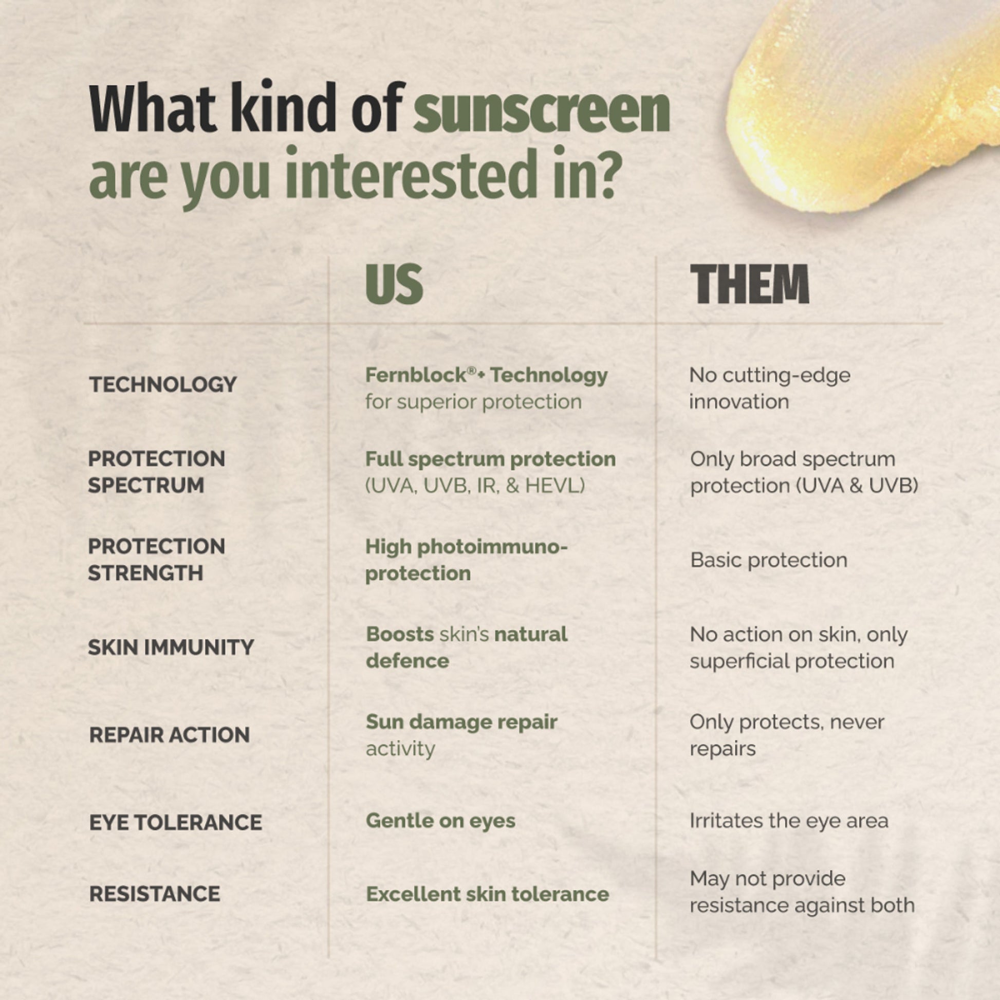 Heliocare 360 Sport Transparent Sunscreen Stick SPF 50+ - Distacart