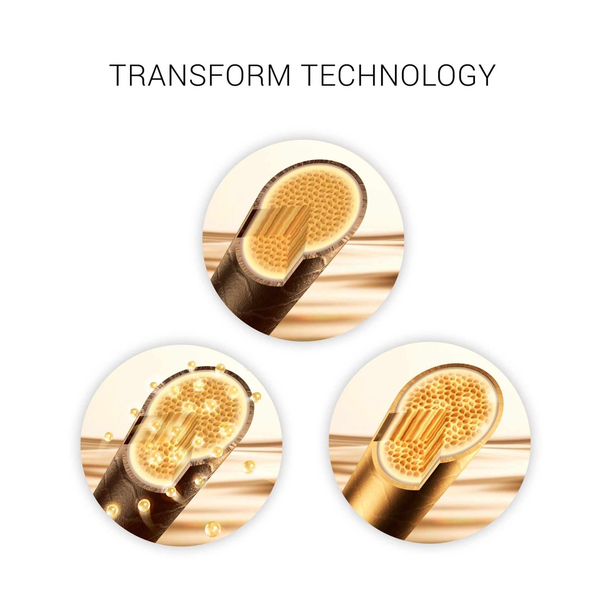 System Professional Luxe Oil Keratin Restore Reconstructive Elixir with Almond Oils for Smooth, Strong Hair - Distacart