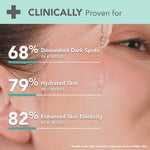 Thumbnail for Lotus Herbals Derma Botanics Hi-Dose Serum Kojic Acid + Multi Berry, PH5.5 For Sensitive Skin additional image 5