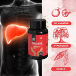 Thumbnail for Ae Naturals Diacare Capsules
