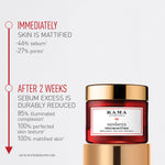 Thumbnail for Kama Ayurveda Sandanya Perfecting Matte Cream