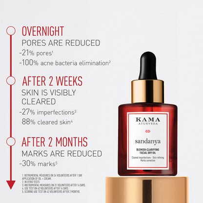 Kama Ayurveda Sandanya Blemish Clarifying Dry Oil - Dista