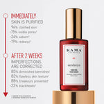 Thumbnail for Kama Ayurveda Sandanya Purifying Fresh Serum