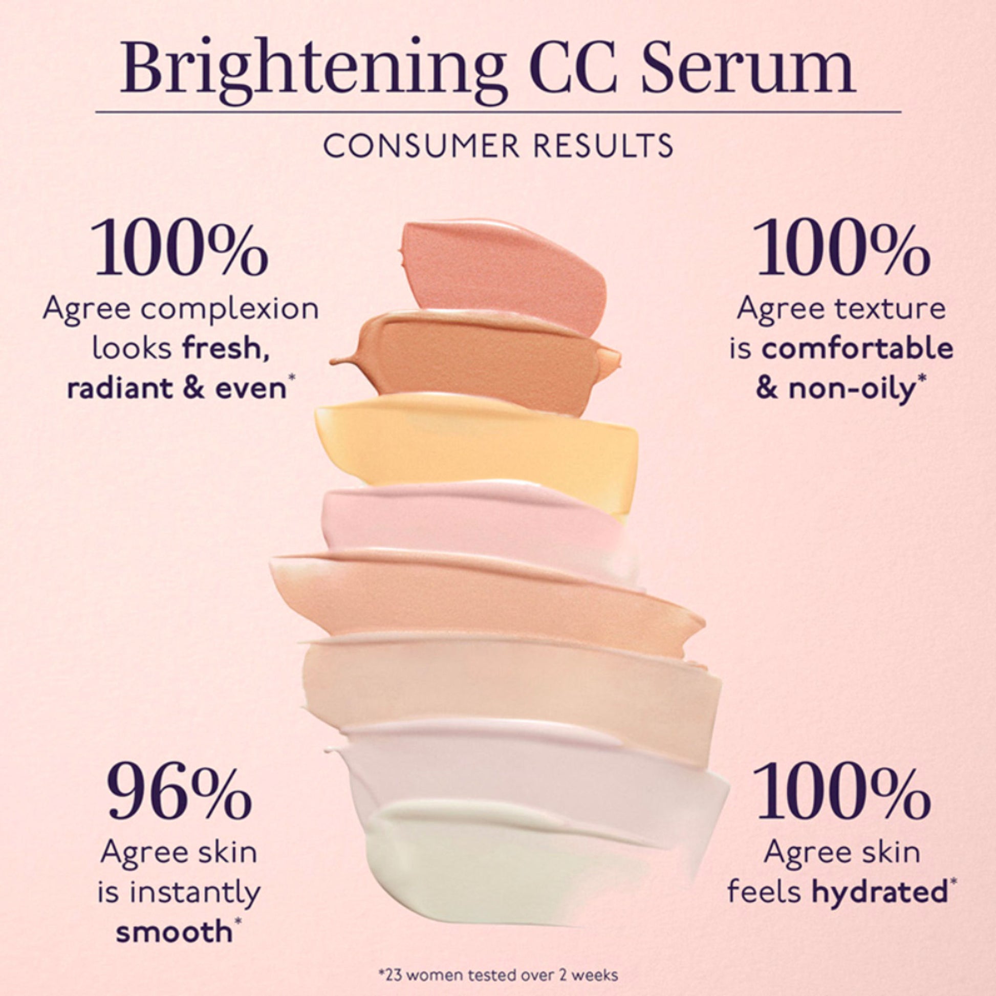 By Terry Brightening CC Serum - 5 Sienna Light - Distacart