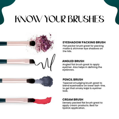 MARS Cosmetics Tools Of Titan Brush Set - Distacart
