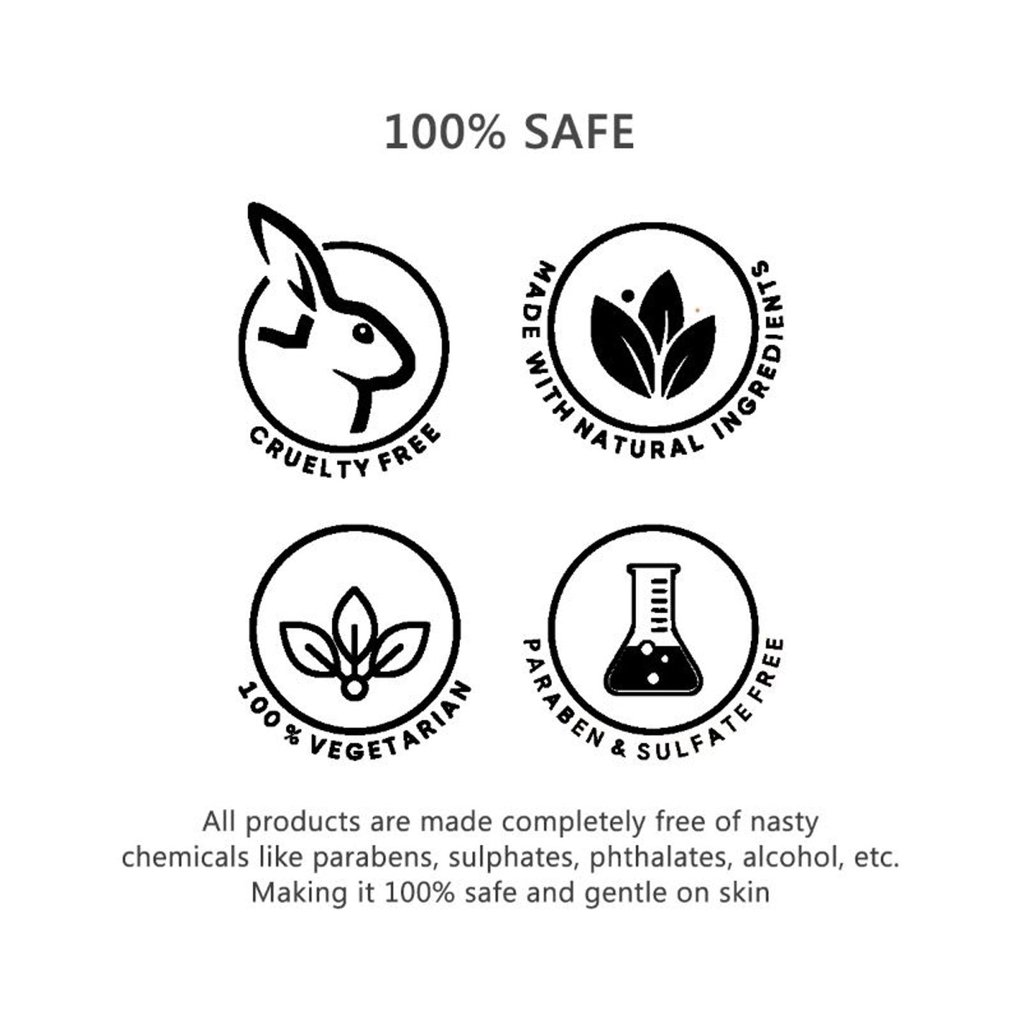 SANCTUS 20% Vitamin C Face Serum - Distacart