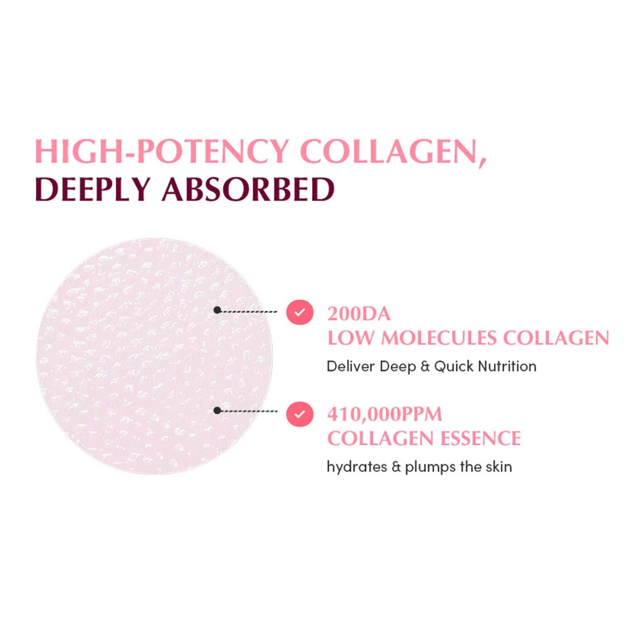 Eqqualberry Collagen Pore Tight-Up Gel Toner Pads – Hydrates & Refines Pores - Distacart