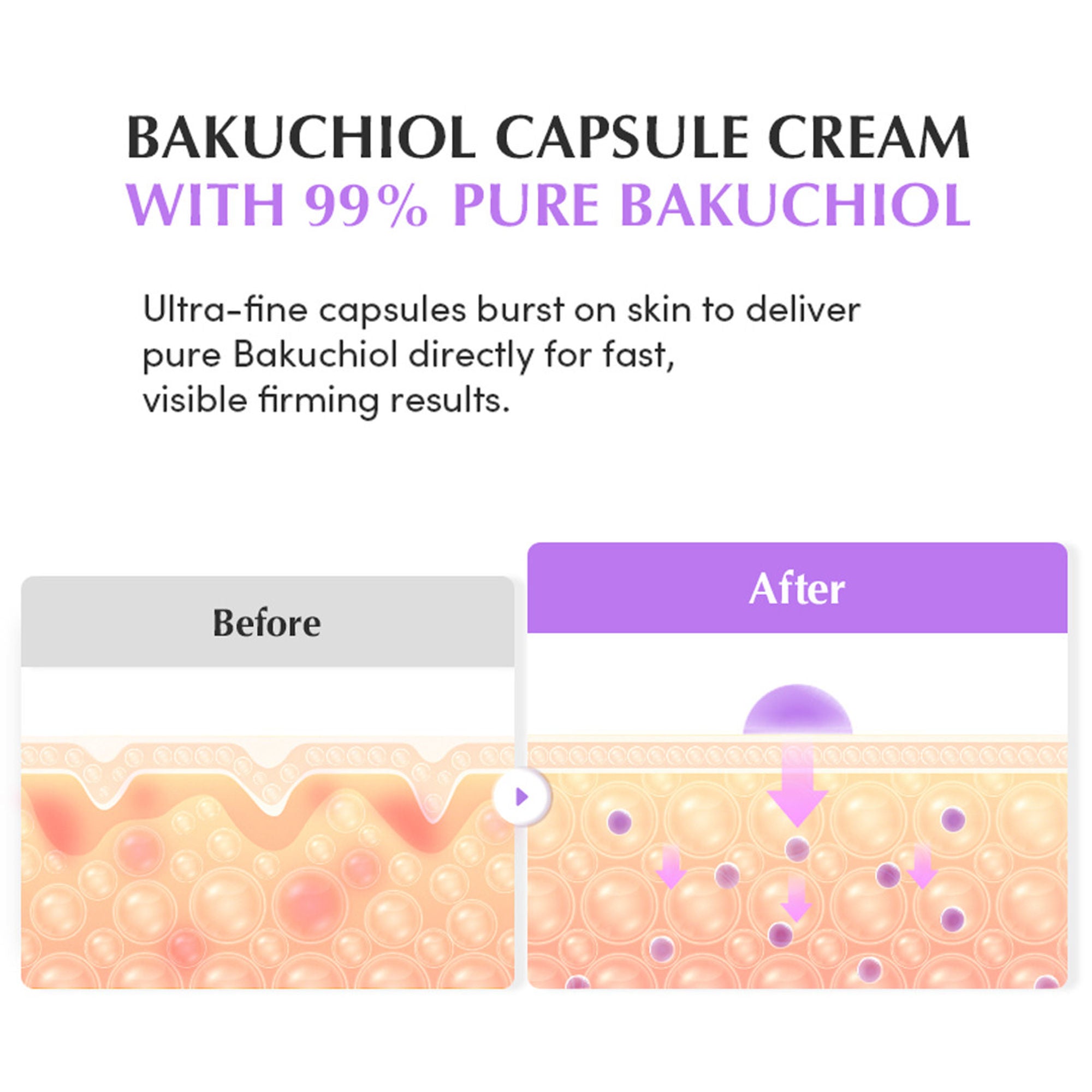 Eqqualberry Bakuchiol Plumping Capsule Cream – Pore Refining & Firming Moisturizer - Distacart