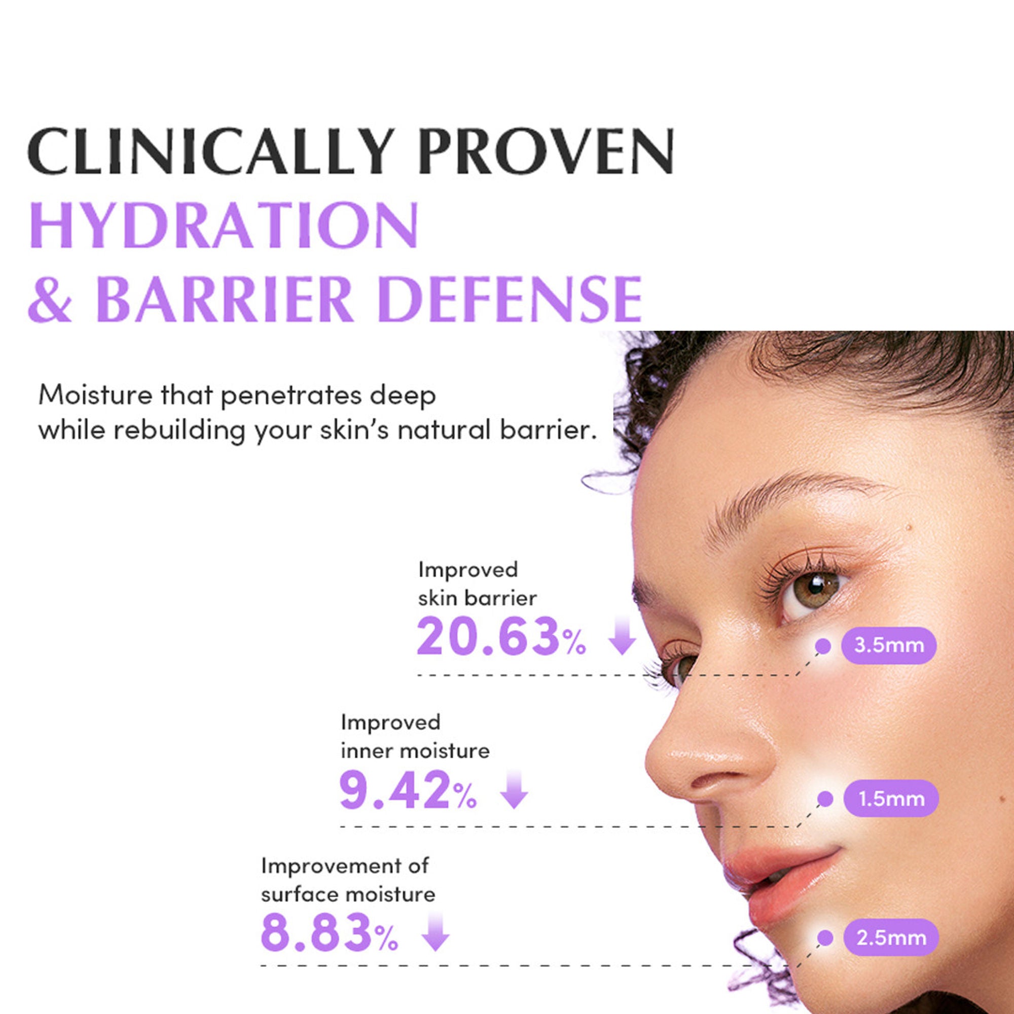 Eqqualberry Bakuchiol Plumping Capsule Cream – Pore Refining & Firming Moisturizer - Distacart