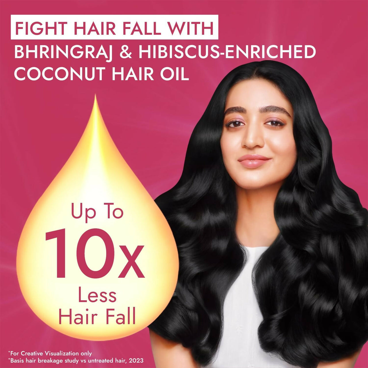 Parachute Advansed Bhringraj & Hibiscus-enriched Coconut Hair Oil - Distacart