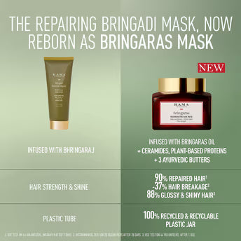 Kama Ayurveda Bringadi Intensive Repair Post Wash Hair Mask