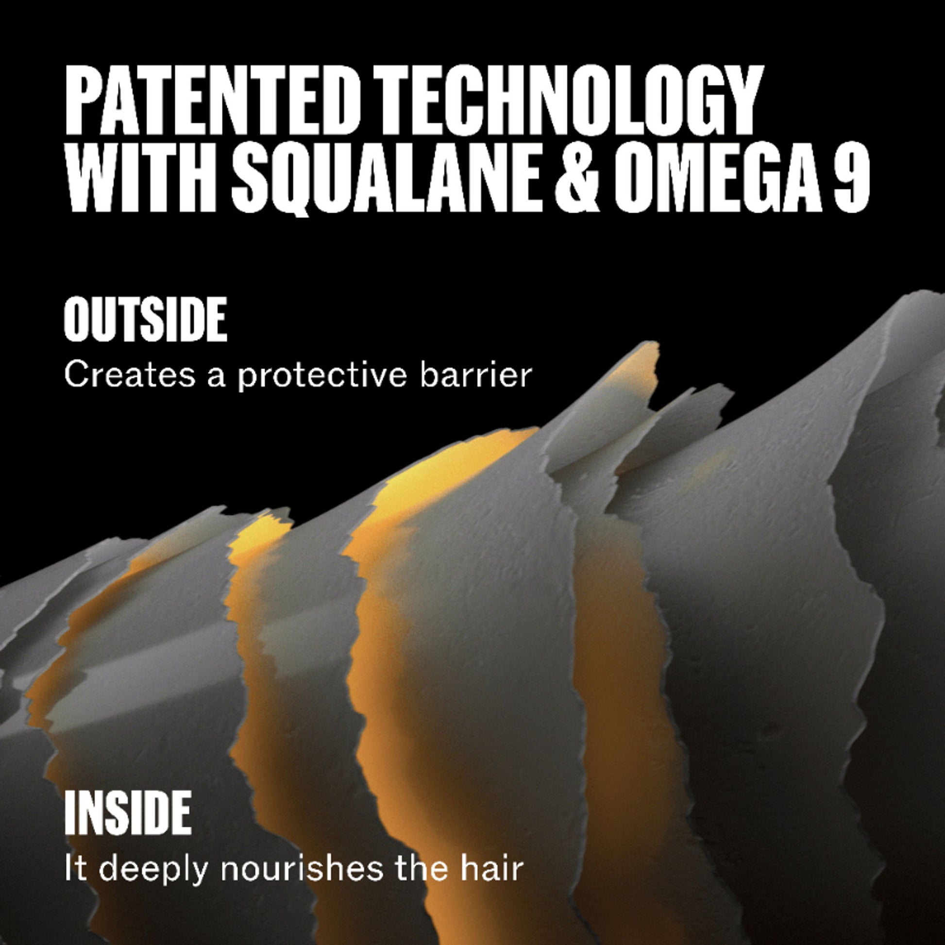 Wella Professionals Ultimate Smooth Hair Conditioner - Distacart