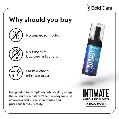 Bold Care Aqua Rush Intimate Wash for Men - Distacart
