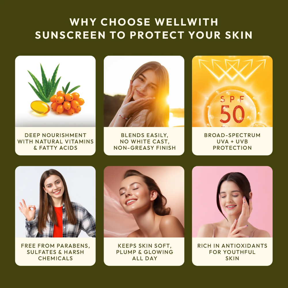 Wellwith Whipped Sunscreen Lotion SPF 50 - Distacart