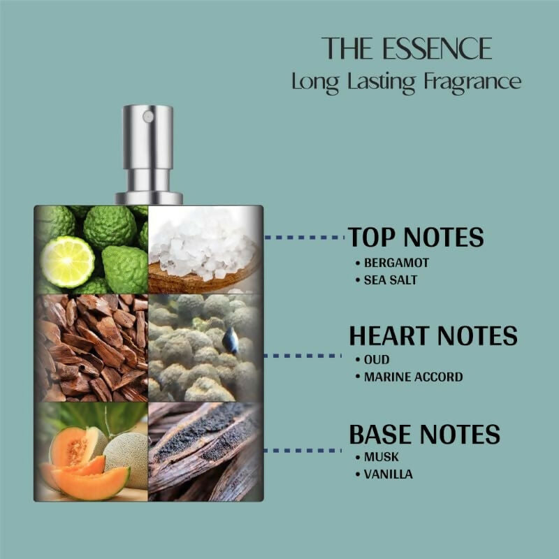 Vedic Valley Oud Ocean Body Lotion for Women & Men - Distacart