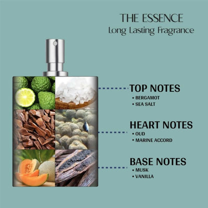 Vedic Valley Oud Ocean Body Lotion for Women & Men - Distacart