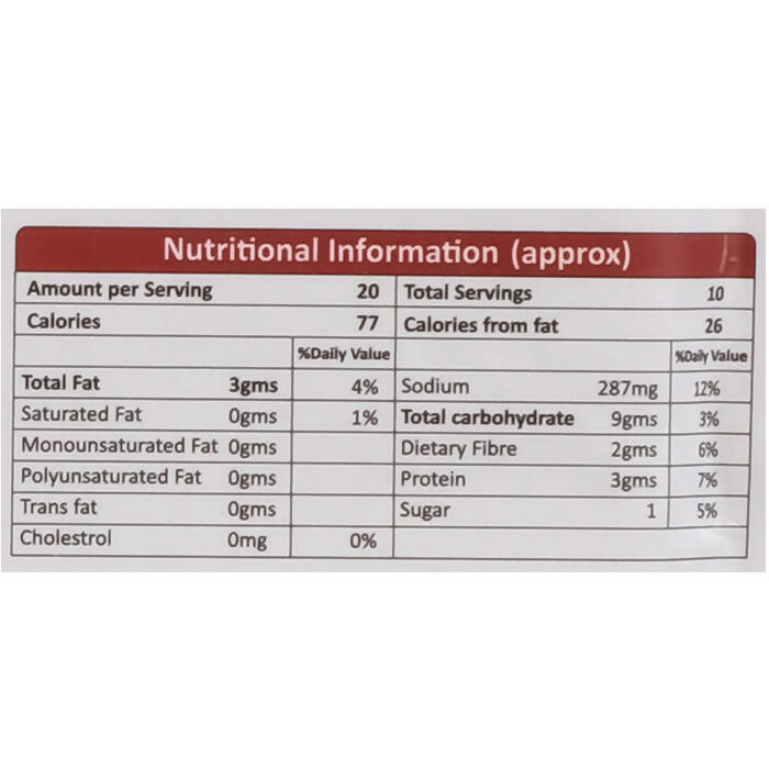 Adukale Chutney Powder - Distacart