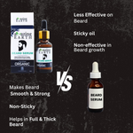 Thumbnail for Amazing Earth Certified Organic Beard Serum
