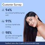 Thumbnail for Wishcare Multi Peptide Anti Hairfall Shampoo & Conditioner
