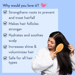 Thumbnail for Wishcare Multi Peptide Anti Hairfall Shampoo & Conditioner