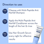 Thumbnail for Wishcare Multi Peptide Anti Hairfall Shampoo & Conditioner