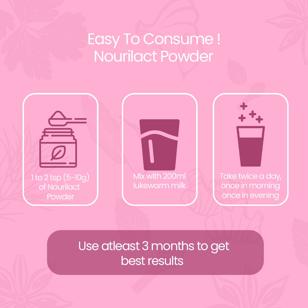 Easy to consume Nourilact powder